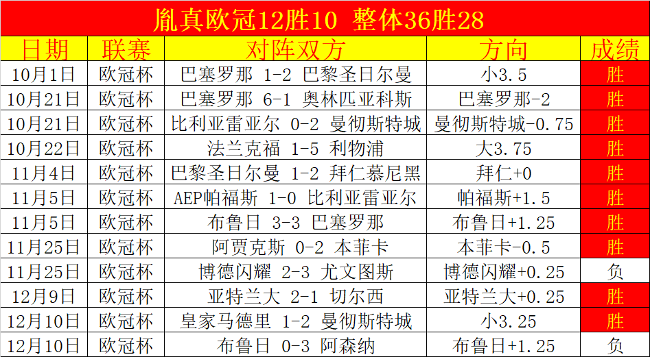 武磊戴帽闪,耀中超,海港实现逆,江南体育,江南体育app,江南体育官网,江南体育下载,江南体育入口