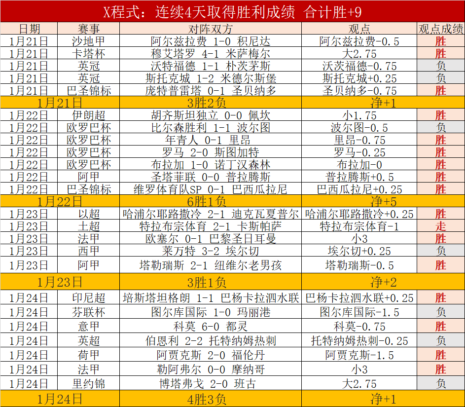 方硕老将风,范尽显,半场高效砍,江南体育,江南体育app,江南体育官网,江南体育下载,江南体育入口