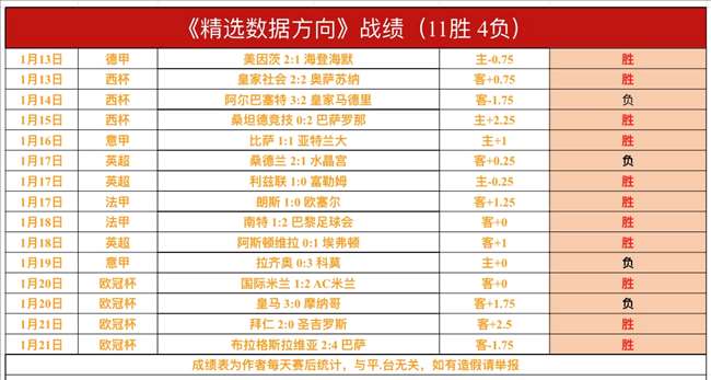 羅克洽談入,主拉齊奧,投資,江南体育,江南体育app,江南体育官网,江南体育下载,江南体育入口