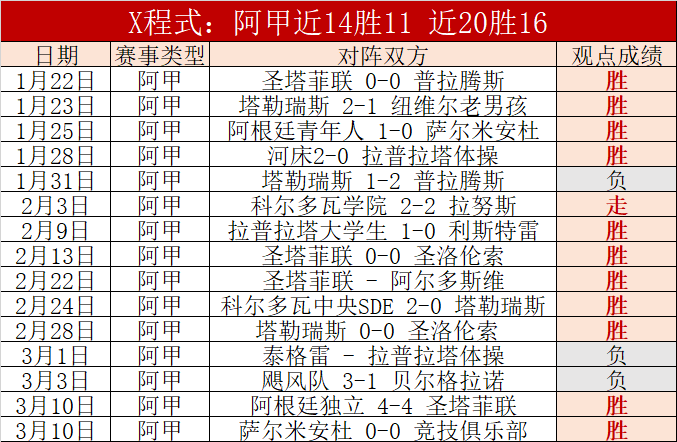 大乐透期号,专家质合分,析推荐,江南体育,江南体育app,江南体育官网,江南体育下载,江南体育入口