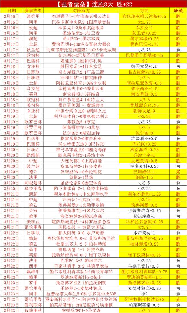 热刺利物浦,豪门激战正,维尔茨神助,江南体育,江南体育app,江南体育官网,江南体育下载,江南体育入口