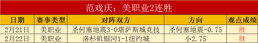 赛季德甲联,赛第,轮亮点汇总,江南体育,江南体育app,江南体育官网,江南体育下载,江南体育入口